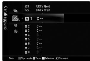 SAMSUNG UE-40B7020 - Mini Guida - 3