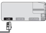 SAMSUNG UE-40B7020 - LAN baglantisini bir Paylastirici (Yönlendirici) uzerinden yapabilirsiniz. - 3