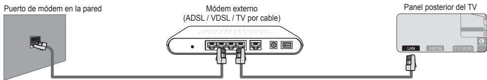 SAMSUNG UE-40B7020 - Conexión LAN para un entorno DHCP - 1