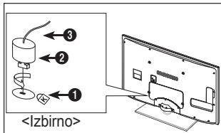 SAMSUNG UE-40B7020 - Namestitev kompleta za pritrditev na steno - 2