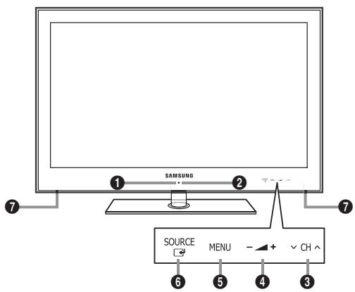 SAMSUNG UE-40B7020 - Akesesarlar - 1