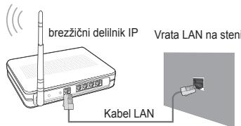 SAMSUNG UE-40B7020 - - Omrežna povezava - brežična - 2