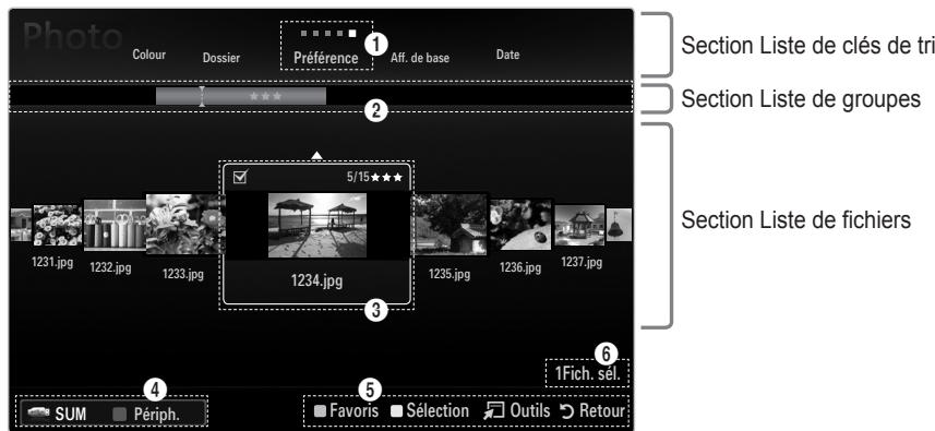 SAMSUNG UE-40B7020 - Affichage - 1