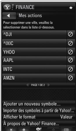 SAMSUNG UE-40B7020 - Utilisation du widget Finance Yahoo!® - 1