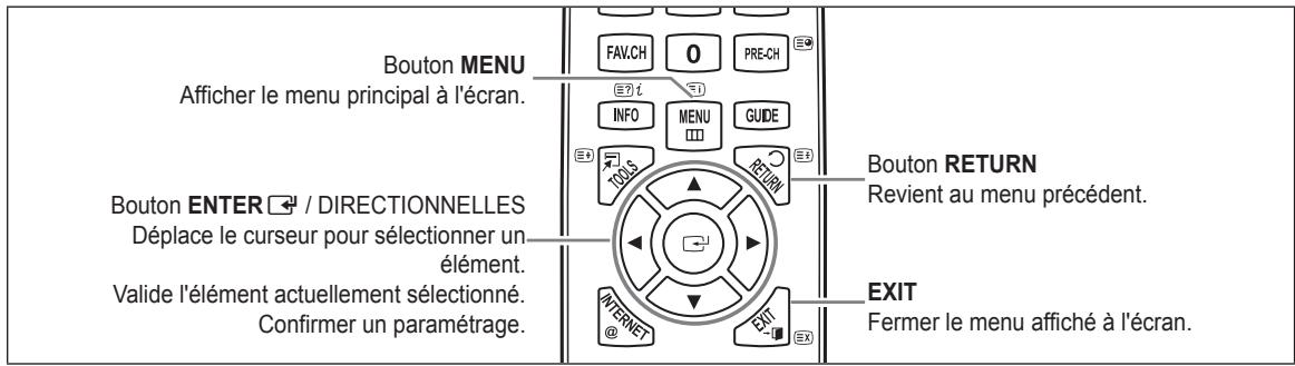 SAMSUNG UE-40B7020 - Mini télécommande - 2