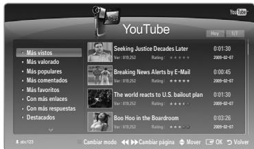 SAMSUNG UE-40B7020 - Uso del widget YouTube - 1