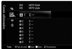 SAMSUNG UE-40B7020 - Menu de opções da lista de canais (em Todos os canais / Canais adiconados / Favoritos) - 1