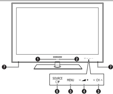 SAMSUNG UE-40B7020 - Aspecto general del panel de control - 1