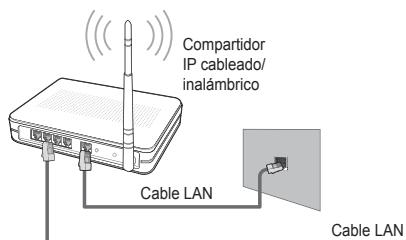 SAMSUNG UE-40B7020 - Conexión del Centro de red domérica - 4