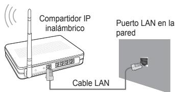 SAMSUNG UE-40B7020 - Conexión de la red - Inalámbrica - 2