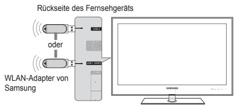 SAMSUNG UE-40B7020 - - Verbinden mit einem Ad-hoc-Network im WLAN - 1