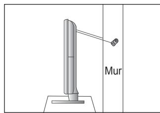 SAMSUNG UE-40B7020 - Pour éviter toute chute du téléviseur : - 3
