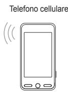 SAMSUNG UE-40B7020 - - Connessione a una rete Wi-Fi Ad-hoc - 2