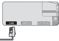 SAMSUNG UE-40B7020 - U kurz de LAN aansluten via een verdeler (router). - 3
