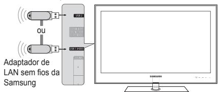 SAMSUNG UE-40B7020 - O que é o Anynet+? - 2