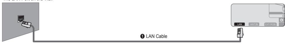 SAMSUNG UE-40B7020 - LAN Connection for Static IP Environment - 1