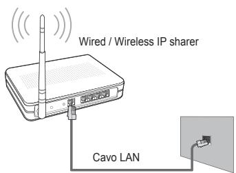 SAMSUNG UE-40B7020 - - Connessione a una rete Wi-Fi Ad-hoc - 7