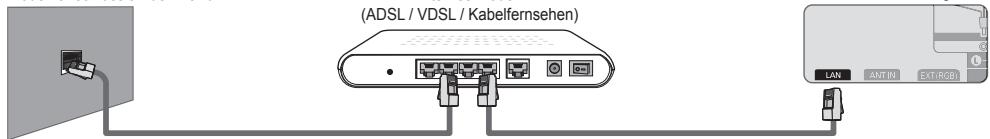 SAMSUNG UE-40B7020 - LAN-Verbindung für eine DHCP-Umgebung - 1