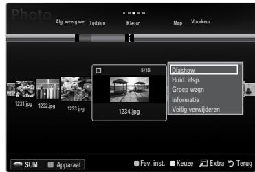 SAMSUNG UE-40B7020 - Veilig verwijderen - 1