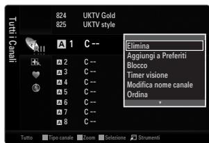 SAMSUNG UE-40B7020 - Menu Elenco canali Opzione (in Tutti i Canali / Canali aggiunti / Preferiti) - 1