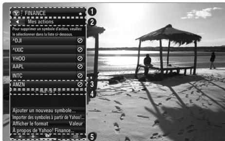 SAMSUNG UE-40B7020 - Mode volet (Sidebar) - 1