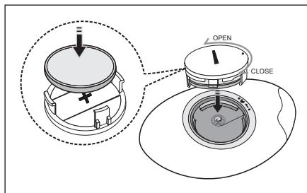 SAMSUNG UE-40B7020 - Mini Uzaktan Kumanda - 1
