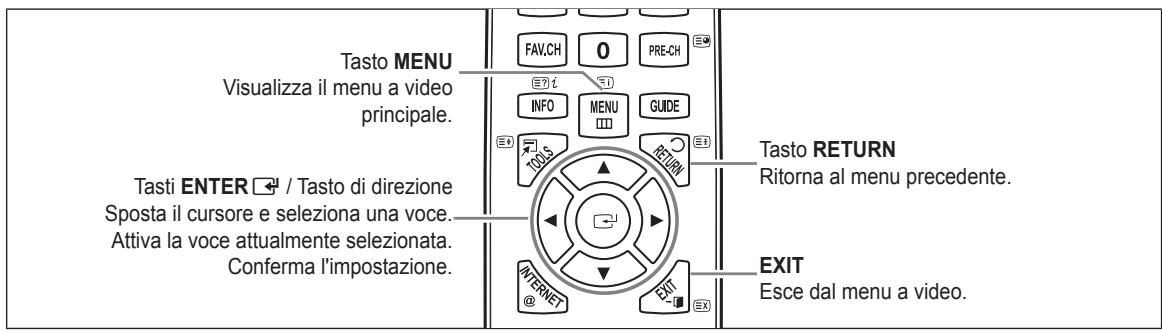 SAMSUNG UE-40B7020 - Mini telecomando - 2