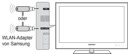 SAMSUNG UE-40B7020 - - Verbinden mit einem Ad-hoc-Network im WLAN - 8