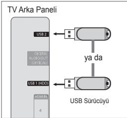 SAMSUNG UE-40B7020 - Bir USB Aygiti Baglama - 1