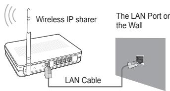 SAMSUNG UE-40B7020 - Network Connection - Wireless - 2