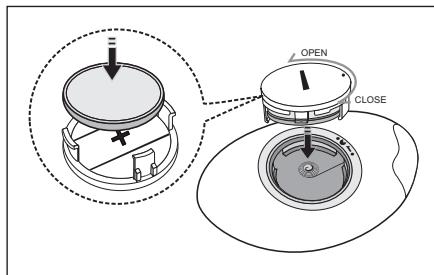 SAMSUNG UE-40B7020 - Mini télécommande - 1