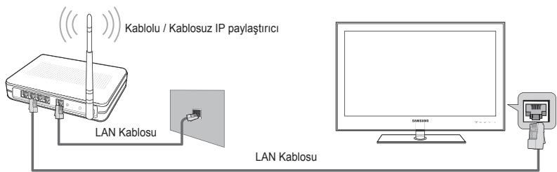 SAMSUNG UE-40B7020 - Wi-Fi Geçici ağına böglanma - 4