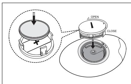 SAMSUNG UE-40B7020 - Telecomando Mini - 1