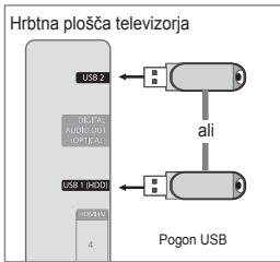 SAMSUNG UE-40B7020 - Software Upgrade - 1