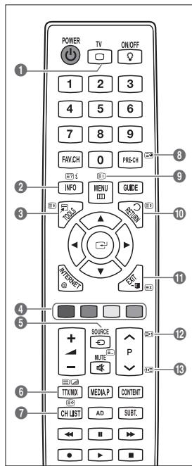 SAMSUNG UE-40B7020 - Funcao de teletexto - 1