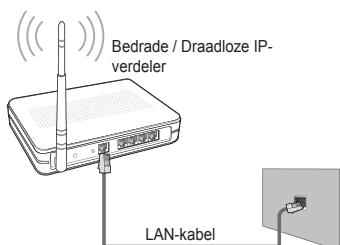 SAMSUNG UE-40B7020 - Verbinding makes met het Thuisnetwerkcentrum - 7