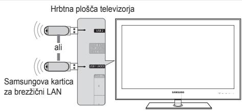 SAMSUNG UE-40B7020 - - Povezava v zacasno omrezej Wi-Fi - 1