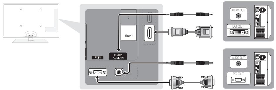 SAMSUNG UE-40C5100 - Utilisation d'un cable HDMI/DVI / D-Sub - 1