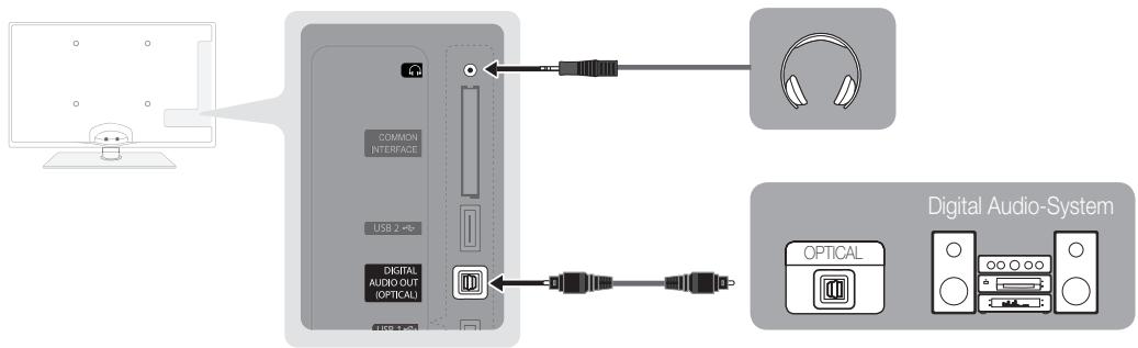 SAMSUNG UE-40C5100 - Mit Hilfe des optischen Anschlusses (digital) oder des Anschlusses für das Kopfhörerkabel - 1