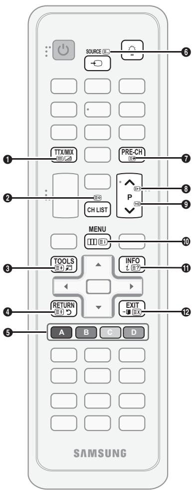 SAMSUNG UE-40C5100 - De teletekstfunctie van het analoge kanaal - 2