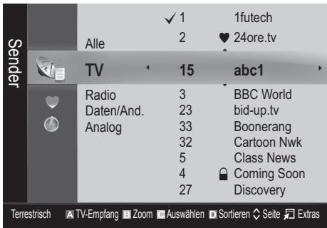 SAMSUNG UE-40C5100 - Kanal-Manager - 1