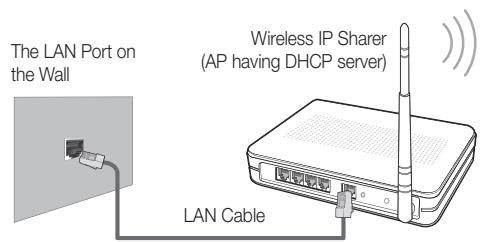 SAMSUNG UE-40C5100 - How to set up manually - 1