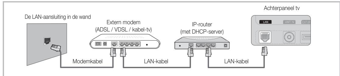 SAMSUNG UE-40C5100 - Aansluiten op een bekabeld netwerk - 2