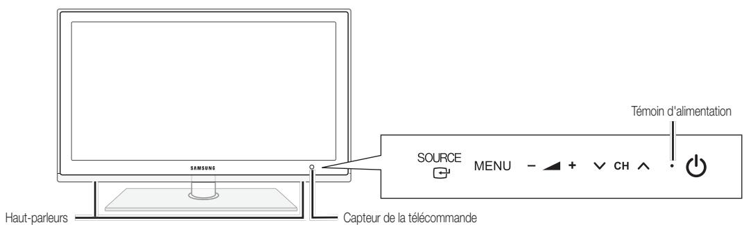 SAMSUNG UE-40C5100 - Présentation du panneau de configuration - 2