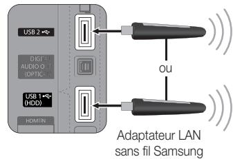 SAMSUNG UE-40C5100 - Connexion à un réseau sans fil - 2