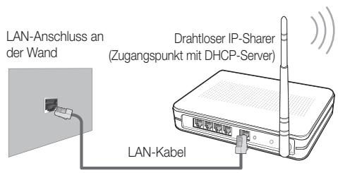 SAMSUNG UE-40C5100 - Verbindung mit einem Drahtlosnetzwerk herstellen - 1
