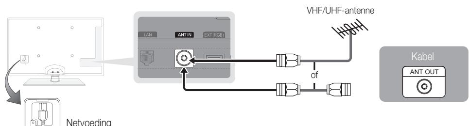 SAMSUNG UE-40C5100 - Aansluiten op een antennae - 2