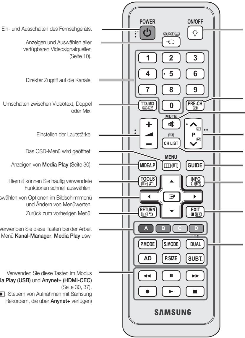 SAMSUNG UE-40C5100 - Fernbedienung - 2