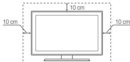 SAMSUNG UE-40C5100 - Absichern des Aufstellbereichs - 1