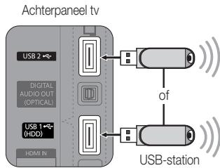 SAMSUNG UE-40C5100 - Een USB-apparaat aansluiten - 1